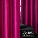 BULBUL Living Room Polyester Velvet Window Curtains 84 inch Length- 2 Panels Hot Pink Blackout Window Drapes Curtain Thermal Insulated Room Darkening Decor Grommet Curtains for Bedroom