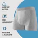YESWEL Men's Incontinence Underwear, Leak Proof Washable Reusable Cotton Boxer Brief, Heavy Flow Bladder Leak 3 Pack (Grey, Large)