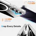 for Samsung Galaxy S26 Case with MagSafe[Invisible Kickstand] [Charge While Standing] [Military Shockproof] [Anti-Yellowing] Transparent Soft Silicone Bumper for S26 Phone Case Slim,Clear