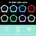 Kids Alarm Clock, Ok to Wake Clock with Green Light Red Light, Toddler Sleep Training Clock for Children