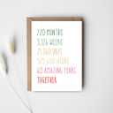 60Th Anniversary Card - Funny 60 Years Wedding Anniversary Card - Tenth Anniversary Card For Him Her - Gift Perfect For Husband Wife