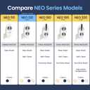 LUXE Bidet NEO 120 - Single Nozzle, Self-Cleaning, Non-Electric Bidet Attachment for Toilet Seat, Adjustable Water Pressure, Rear Wash (White)