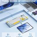 Tri-Mode Wireless Keyboard, BT/2.4G/Wired, Silent Membrane, RGB Backlit, Display Screen & Multimedia Knob, 94 Keys PBT Keycaps for PC Home Gaming Office Use
