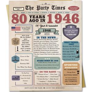 Funny 80th Birthday Card Gift Decorations for Men Women Him Her, 10.6 x 7.9 inches