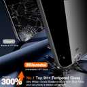 Milomdoi 3 Pack Privacy Screen Protector for iPhone 17 [Phone Case Friendly] Accessories Private Film, 3 Pacs Tempered Glass Camera Lens Protector, with Mounting Frame for Apple Anti Spy,Black