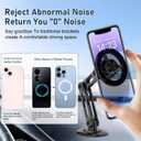 Universal 360 PRO Magnetic Suction Phone Holder Car,Alloy Folding Magnetic Cell Phone Holder for Car [Super Strong Magnet] Bracket Magnetic Dashboard Phone Car Mount for All Smartphone (Black)