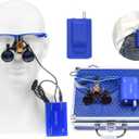 Blue 2.5X420MM Loupes Magnifier +5 Headlight Plug in Clip Head Light with Filter Aluminum Box 008.