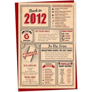 Pack of 3 12th Birthday Card - Back in 2012 / 1993 In This Year Card, Greeting Card for Boys and Girls, Birthday Cards for Girls, Birthday Cards for Boys, 12th Anniversary Card, 5x7
