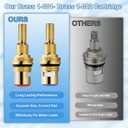 Brass 1-001 & Brass 1-002 Ceramic Valve Cartridge, Compatible with Cold widespread Cartridge and Hot widespread Cartridge, Brass Construction, include Brass 1-001 & Brass 1-002