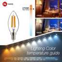 helloify BA11 Dimmable Vintage LED Edison Candelabra Bulb, 60W Equivalent, High Brightness, 2700K Warm White Light, Clear Glass, Candles/Chandelier Style, E12 Screw Base, 12PCS