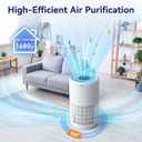 Air Purifiers for Home Large Room Up to 1680 Ft, Tailulu H13 HEPA Air Filter Cleaner, 360 Air Intake & Outlet,Smoke Dust Pollen,15dB Sleep Mode Air Purifiers for Bedroom Living Room, Kitchen, Office