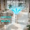 AIREAL AEH800 Air Purifier and Humidifier Combo, Smart WiFi & Voice Control
7L Evaporative Humidifier, Advanced Air Quality Sensor, Quiet Sleep Mode, Auto Air Quality Monitor for Large Rooms