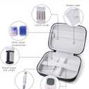 Krypthos Diabetic Supplies Travel Case, Carrying Case for Diabetes Blood Glucose Meter, Portable Diabetes Testing Kit Storage Organizer Bag for Blood Sugar Test Strips, Lancets, Lancing Device-Black