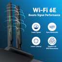Eightwood WiFi 6E Antenna Tri-Band 6GHz 5GHz 2.4GHz RP-SMA WiFi Antenna Magnet Mount Base for PC Desktop Computer Motherboard WiFi Bluetooth Card Wireless WiFi Router