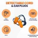 Metal Detectable Foam Earplugs 100 Pair - NRR 32dB with Detectable String - Noise Cancelling, Sound Blocking, Disposable, Corded Earplugs Bulk for Food Services, Industry, Pharmaceutical, Pulp & Paper
