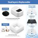 20 Pack Ceramic Cat Water Fountain Replacement Filters - 16 Pet Fountain and 4 Foam Filters for Tritone/Fiumi Ceramic Pet Lotus Drinking Fountain