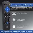 GE Roku TV Remote Replacement Only for ROKU TV and TCL/ONN/Hisense/Sharp/Element/Westinghouse/Philips Replacement Remote 66814