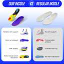 2026 Heavy Duty Support Pain Relief Orthotics - 250+ lbs Plantar Fasciitis High Arch Support Insoles for Men Women, Flat Feet Orthotic Insert, Work Boot Shoe Insole, Absorb Shock with Every Step