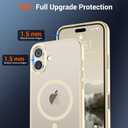 SUPFINE Magnetic for iPhone 16 Case with Screen Protector (Compatible with MagSafe) (Military Grade Drop Protection) Translucent Matte Shockproof with Anti-Fingerprint Phone Cover,Antique White