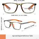 2 x Hubeye TR90 Sports Reading Glasses for Men and Women Ultralight Flexible Anti-Blue Light ReadersPattern green+Pattern red+Pattern gray+0.0