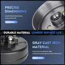 SEHNSUCHT Trailer Brake Drum Kit, 5 Hole on 5" Bolt Circle Brake Drum for 3500 lb Axles, Replacement 10” Brake Hub Drum Assembly for Trailer, Semi Truck and Rvs