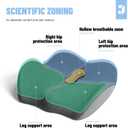 Seat Cushion for Office Chair, Sciatica and Tailbone Pain Relief Cushion, Coccyx Cushion for Car, Desk Chairs, Wheelchair (Gray)