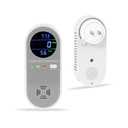 Plug in Carbon Monoxide Detector, Carbon Monoxide Alarm, 3-in-1 Real-time Digital Display CO Level, Fahrenheit(°F) & Humidity, Co Detector Monitor for Home, RV, Apartment
