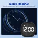 MR CARTOOL M30 Car Speedmeter GPS KMH & MPH HUD Head Up Display with Overspeed Alarm Fatigue Driving Warning Compass for All Vehicles