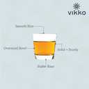 Vikko Shot Glasses, 3.5 Ounce Shot Glass, Set of 12 Small Liquor and Spirit Glasses, Durable Tequila, Alcohol and Espresso Shots, 12 Piece Large Shooter Glass Set (Traditional)