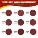 YNZDRWA 70 PCS 5 Inch Sanding Discs, 40 80 120 180 240 320 400 600 800 Grit Hook and Loop Sandpaper for Random Orbital Sander