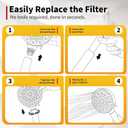 8 Pack Replacement Filters Compatible With Cobbe Handheld Shower Head, for Quick Water Quality Improvement & Skin Protection