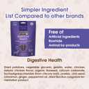 Get Naked Dental Sticks Grain-Free Chicken Flavor Dog Treats Variety Pack, Digestive Health + Skin & Coat + Joint Health + Super Antioxidant, Total 4 Bags, 24.8-oz, 64 Sticks (EXP 08/07/27)