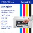 Brother INKvestment 1365 Wireless Color Inkjet All-in-One Printer with Automatic Duplex Printing and 1.8 Color Display | Includes Refresh Subscription Trial(1) (MFC-J1365DW)