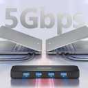 HDMI KVM Switch, Lemorele 4K@30Hz KVM Switch 2 PC 1 Monitor, 4 USB 3.0 HDMI Switches for 2 Computer Parts Keyboard, Mouse and HD Monitor, 2 x 1m USB A 3.0 Cables Included