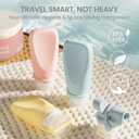 Travel Bottles for Toiletries, TSA Approved 3oz Container, High-Effeiciency Leak-Proof Ultrasonic Technology, Silicone Refillable Squeezable Travel Accessories for Shampoo Conditioner Lotion (3 Pcs)
