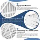2 Packs Upgraded FLRQB5AH21M11 MERV 13 20.7"x20"x4.7" Filter Compatible with Trane FLRQB5AH21M11 FLRQB5AH21M13 Air Filter, Replacement for QuikBox Media Filter
