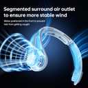 JISULIFE Portable Neck Fan Upgraded, Neckbrace Personal Hands Free, 5 Speed Gears Adjustment, 6000 mAh Wearable Bladeless Quiet Rechargeable for Outdoor Indoor, Gifts for Women Men Light Blue