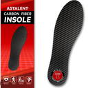 Carbon Fiber Insole 1 Pc, Rigid Thin Foot Plate Shoe Insert for Men Women, Support Turf Toe, Foot Fractures, Morton's Toe, Morton Extension, Hallux Rigidus and Limitus - Alternative to Post Op Shoe, Size M4-4.5 W 5-5.5