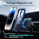 ESR for iPhone 14 Pro Max Case, Compatible with MagSafe, Shockproof Military-Grade Protection, Scratch-Resistant Back, Magnetic Phone Case for iPhone 14 Pro Max, Classic Hybrid Case, Clear Blue
