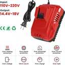 Rapid Battery Charger Station for Milwaukee M18 Charger Compatible with Milwaukee 18V Lithium Battery