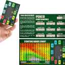 RUNNING HOT Pack of 5 Tri-Fold Poker Cheat Sheets Cards, Texas Hold'em Starter Kit Hand Rankings, Table Positions, Starting Hands & Rules | Quick Reference Guide for Beginners & Pros