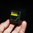 Bitcoin Stock Ticker Monitor Display Time Weather, Temperature, Humidity and Picture Playback Wi-Fi Enabled, and Photo Slideshow Capabilities (Black)