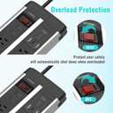 10-Outlet Surge Protector Power Strip with 20W PD USB C and 2 USB A Ports, Widely Spaced Dual-Row, 6.6ft Heavy Duty Extension Cord, 15A/1875W UL Listed Wall Mountable for Desk Accessories