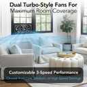 Comfort Zone 9" Smart Reversible Twin Window Fan | WiFi & Remote Control, 3-Speed Exhaust, Intake & Circulate Functions, Adjustable 23.5" to 37" Width