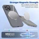 Miracase Magnetic for iPhone 15 Pro Max Case, [Soft Anti-Scratch Microfiber Lining], Compatible with MagSafe, Liquid Silicone Case Shockproof Drop Protection Phone Case for 15 ProMax, Lavender Gray