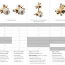Moen M CORE Mixing Shower Valve with 2 or 3 Function Integrated Transfer, CC/IPS Connections and Stops, U232CIS
