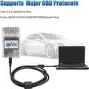 OBD2 K-CAN Diagnostic Cable for Openport 2.0 ECU, Compatible for Jaguar for Land Rover for Toyota for Mitsubishi for Subaru Vehicles, Work for SDD V163 for Techstream for Tactrix