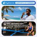 Electrolyte Tablets Sugar Free, Hydration Electrolyte Tablets, Sodium, Potassium, Magnesium, Calcium, Green Tea, Green Coffee, Ashwagandha, Zero Sugar Hydration Drink Variety (40 Servings)