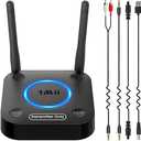 1Mii B06TX Bluetooth 5.3 Transmitter for TV to Wireless Headphone/Speaker, Bluetooth Adapter for TV w/Volume Control, AUX/RCA/Optical/Coaxial Audio Inputs, Plug n Play, aptX Low Latency & HD