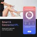 Braun Skin i-Expert Smart IPL PL7219 at Home Laser Hair Removal for Women and Men with App, Premium Pouch, Venus Razor, 2 Smart Heads, Facial Trimmer
